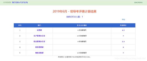 1518公司测名打分