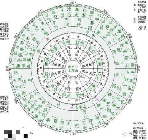 个人星盘解析免费查询(超完整版)